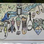 Krea-Kultur-Ferien 2025